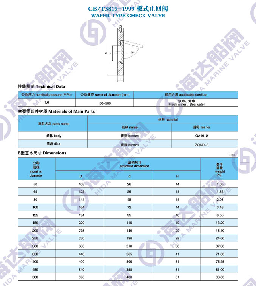 板式止回阀.jpg