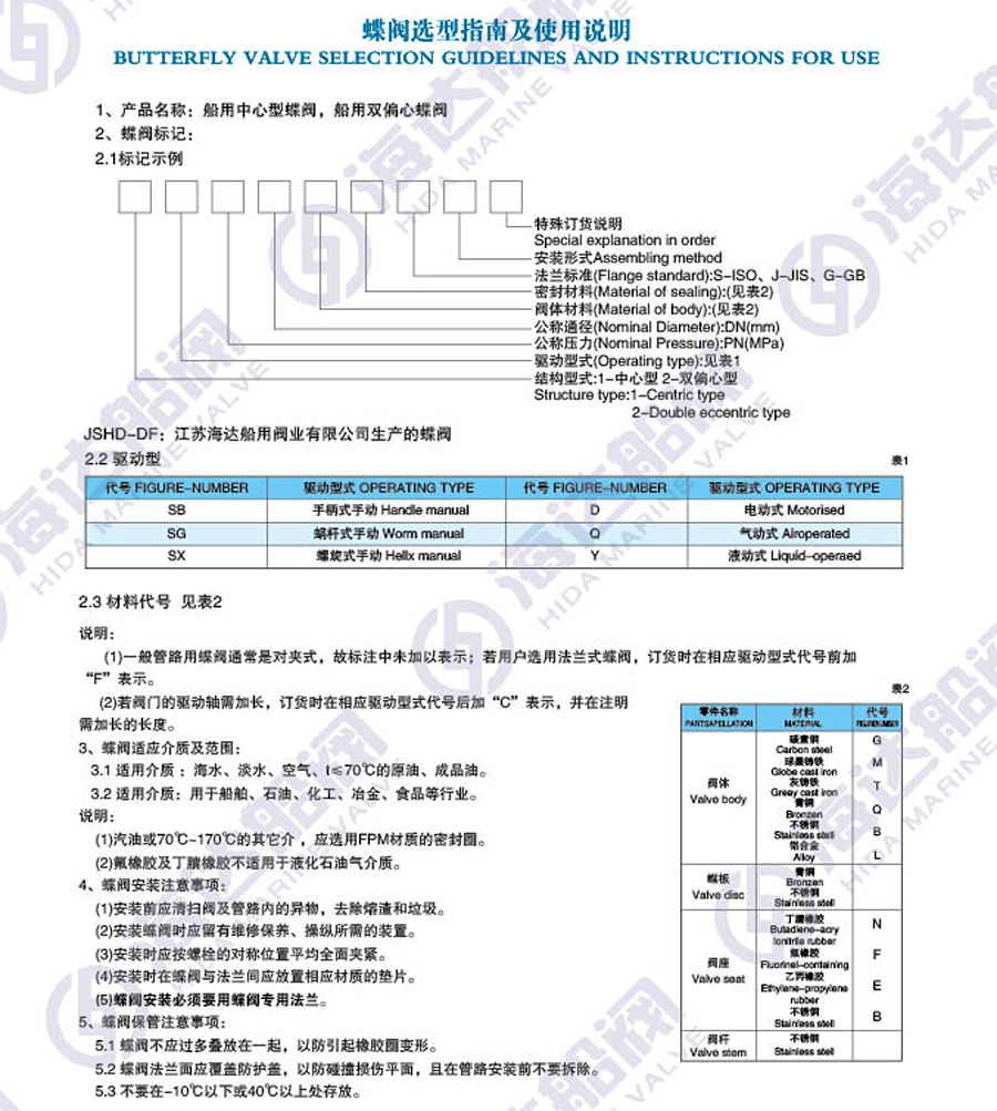 蝶阀选型.jpg