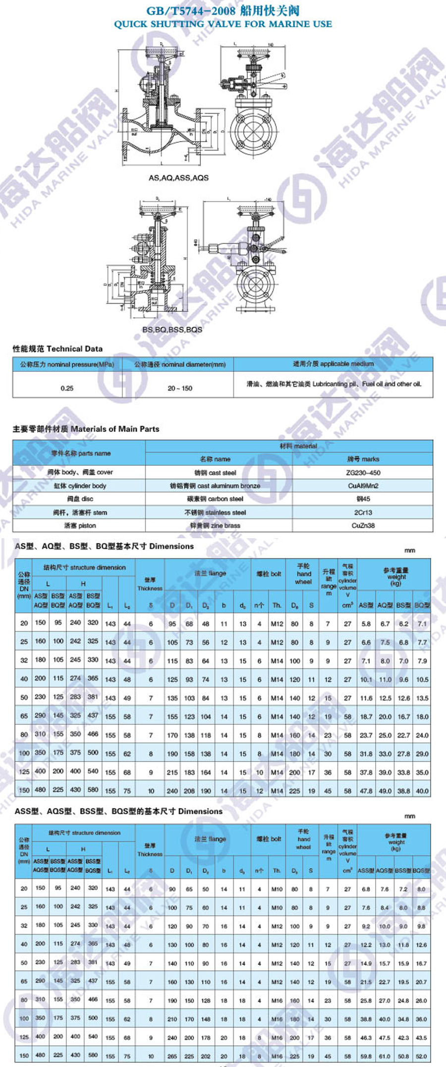 快关阀.jpg