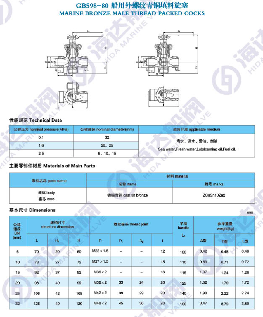外螺纹青铜填料旋塞2.jpg