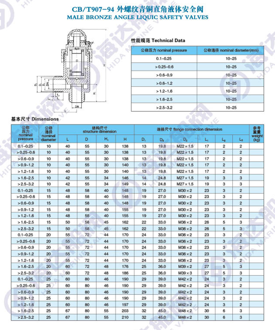 外螺纹青铜直角液体安全阀.jpg