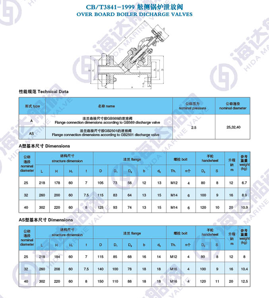 舷侧锅炉泄放阀.jpg
