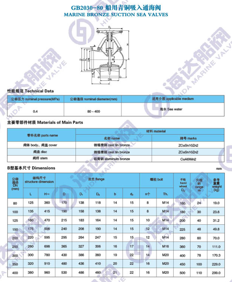 江苏海达船用阀业有限公司