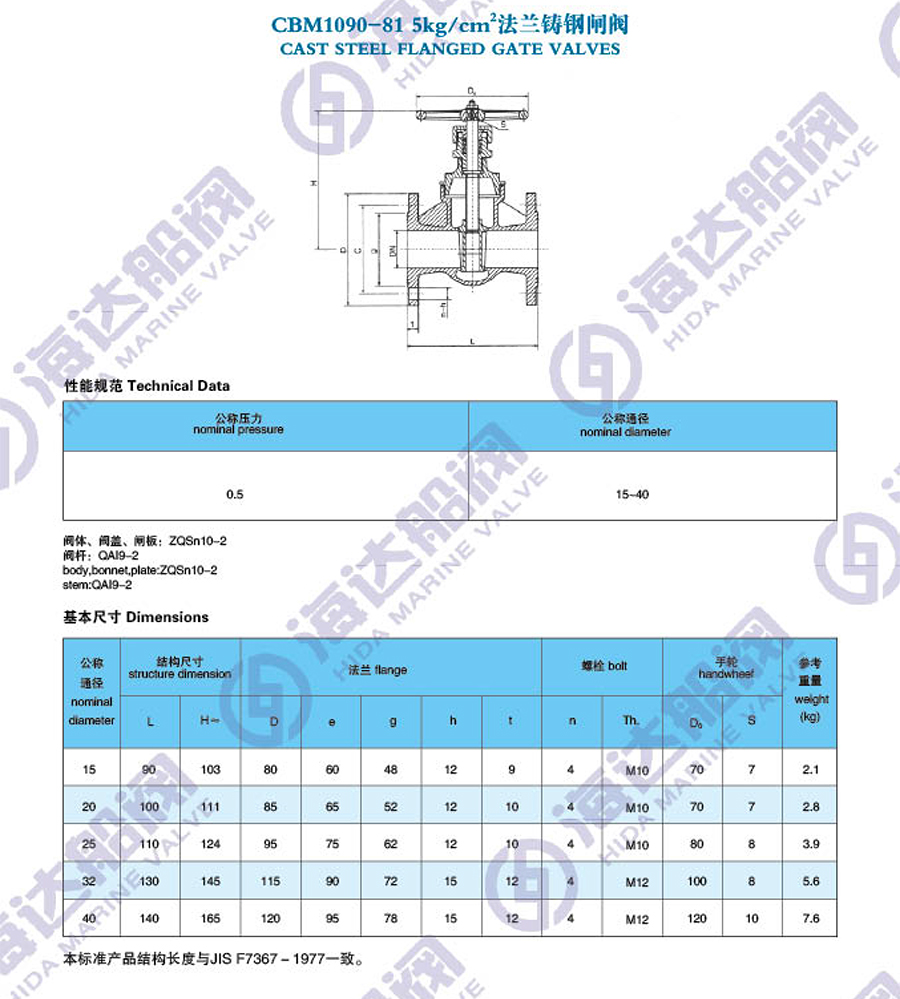 江苏海达船用阀业有限公司
