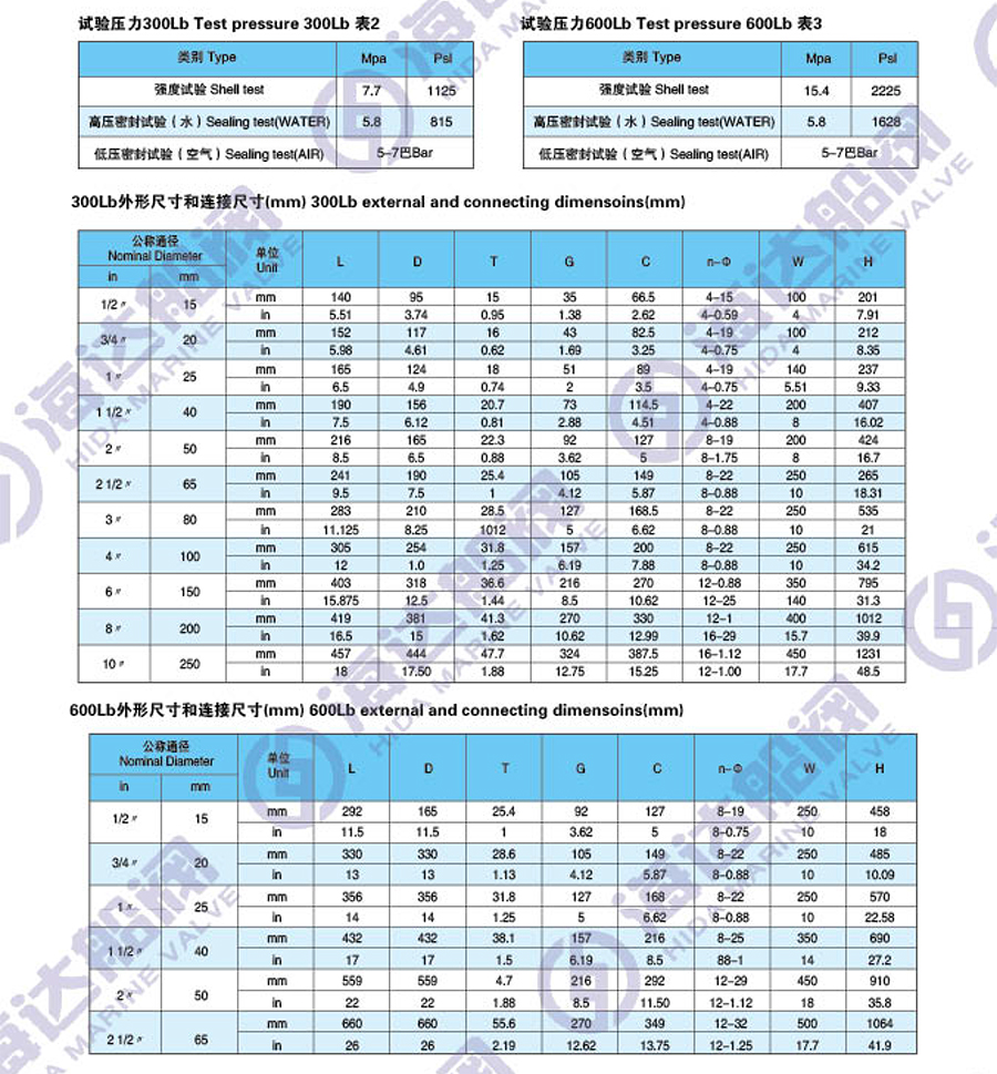江苏海达船用阀业有限公司