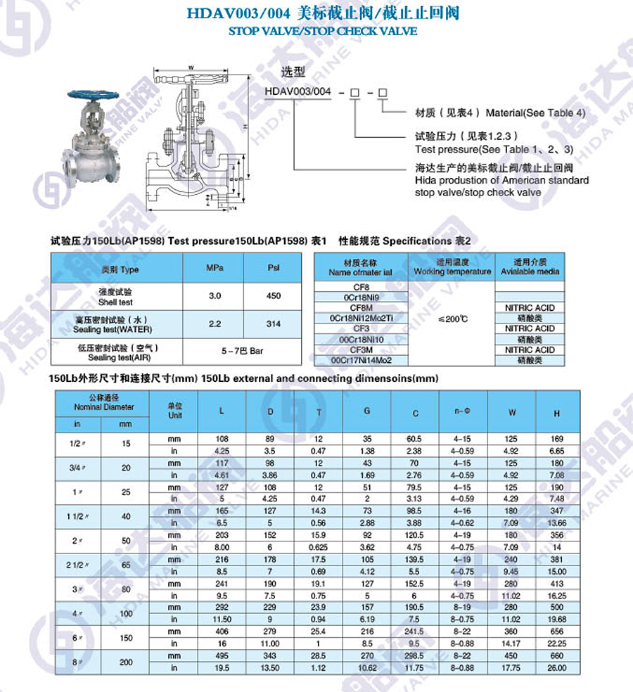 江苏海达船用阀业有限公司