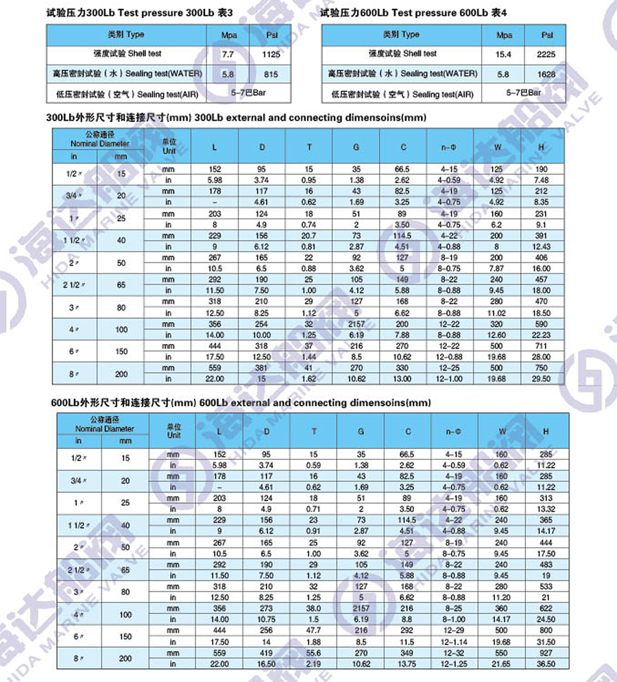 江苏海达船用阀业有限公司