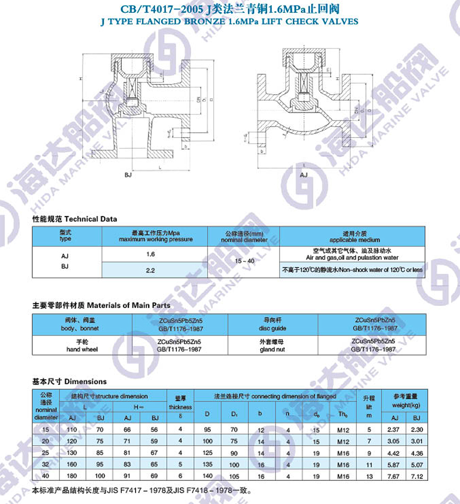 江苏海达船用阀业有限公司