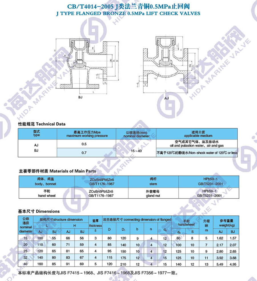 江苏海达船用阀业有限公司