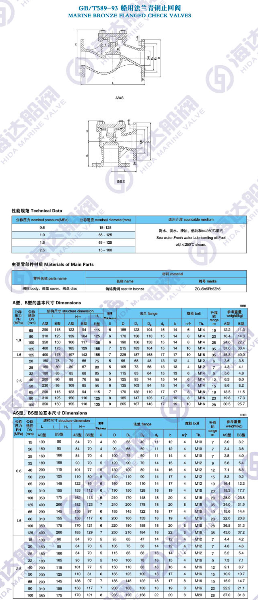 江苏海达船用阀业有限公司