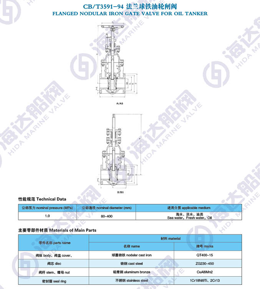 江苏海达船用阀业有限公司