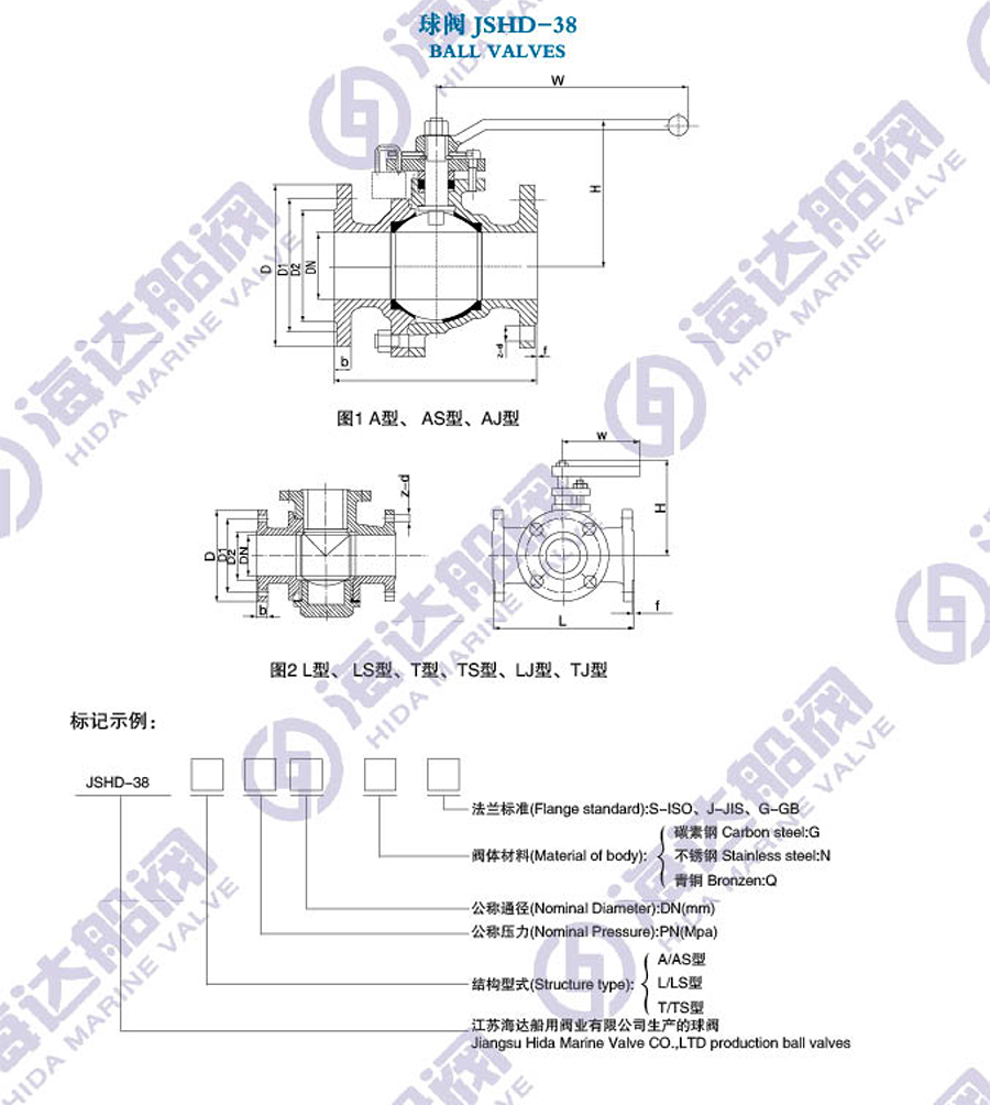 江苏海达船用阀业有限公司
