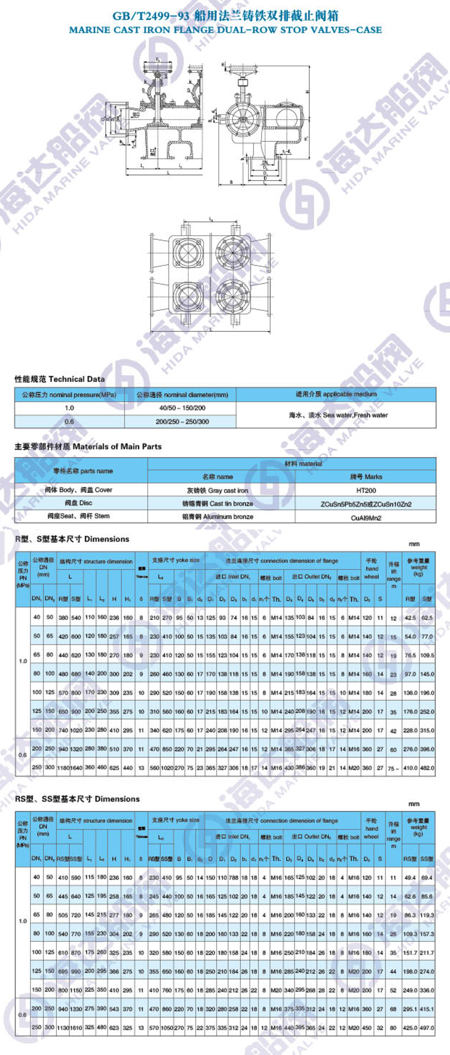 江苏海达船用阀业有限公司