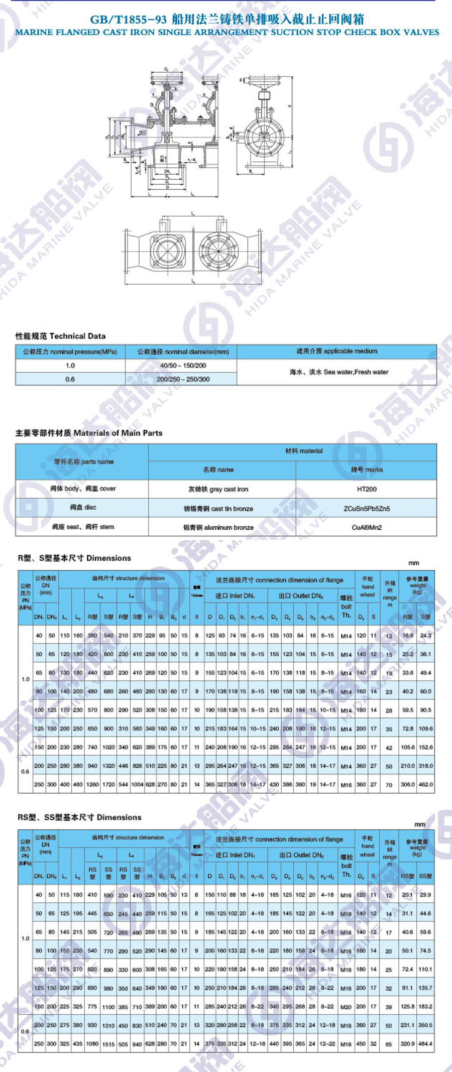 江苏海达船用阀业有限公司