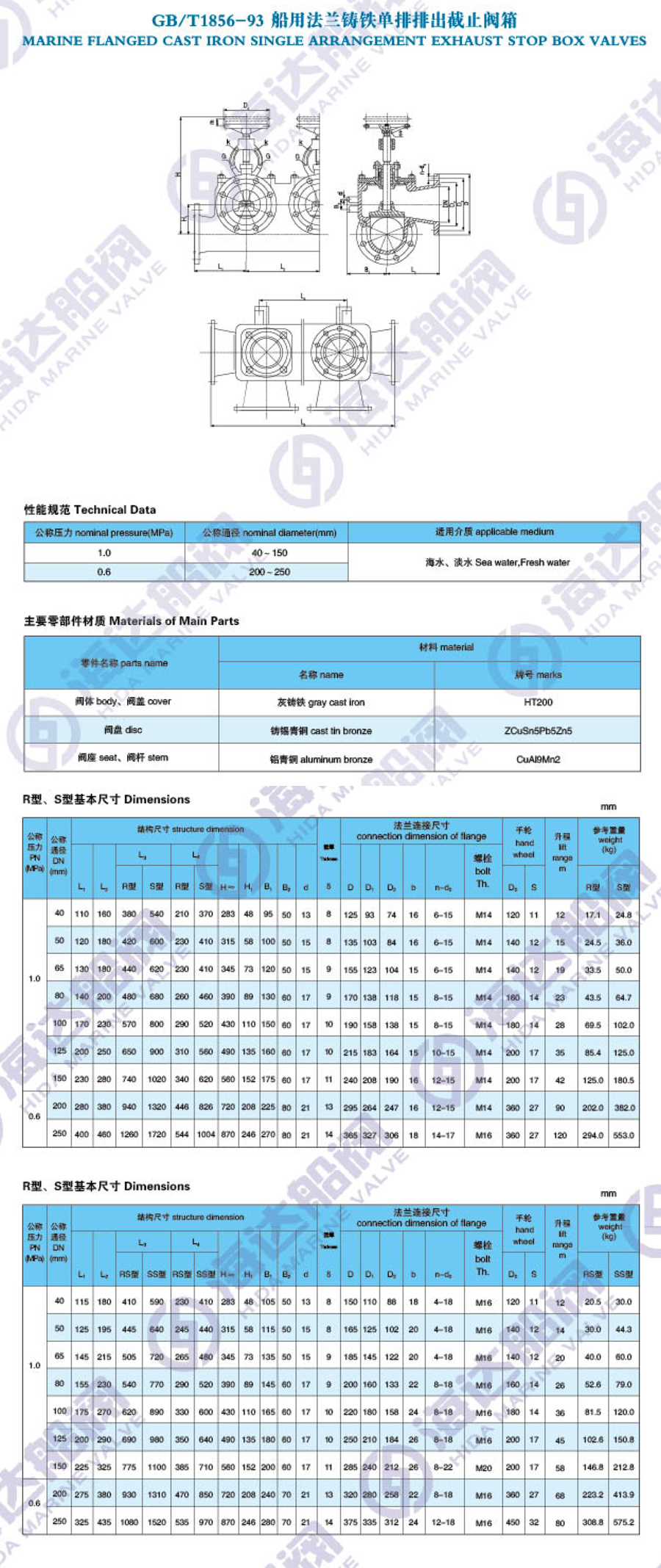 江苏海达船用阀业有限公司
