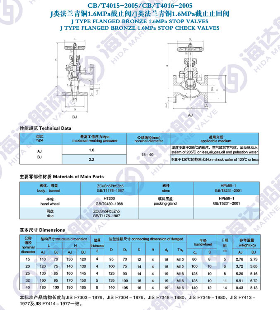 江苏海达船用阀业有限公司