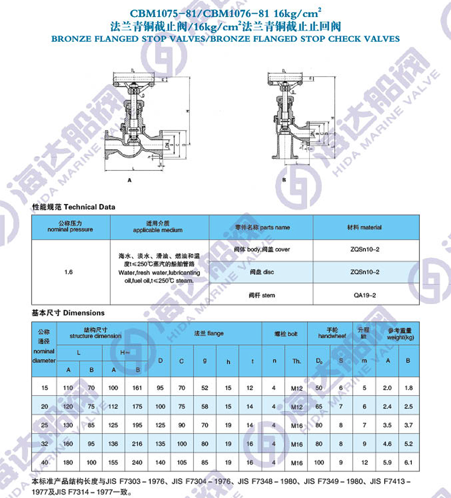 江苏海达船用阀业有限公司
