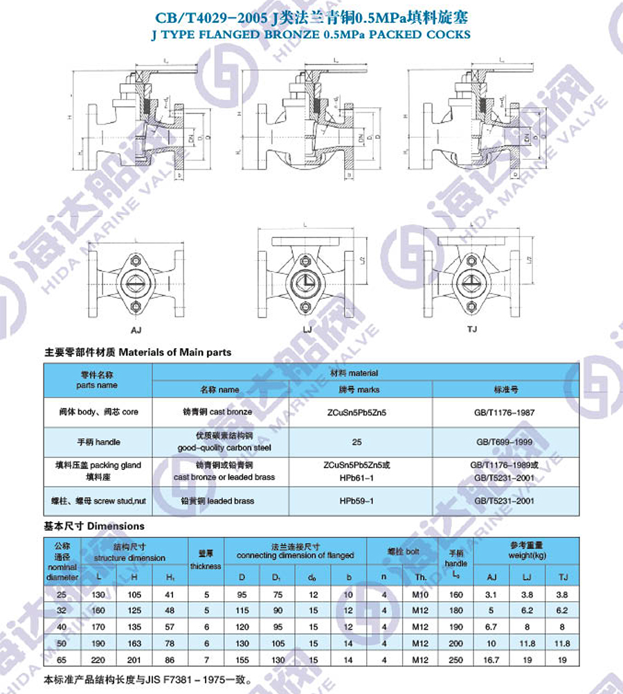 江苏海达船用阀业有限公司