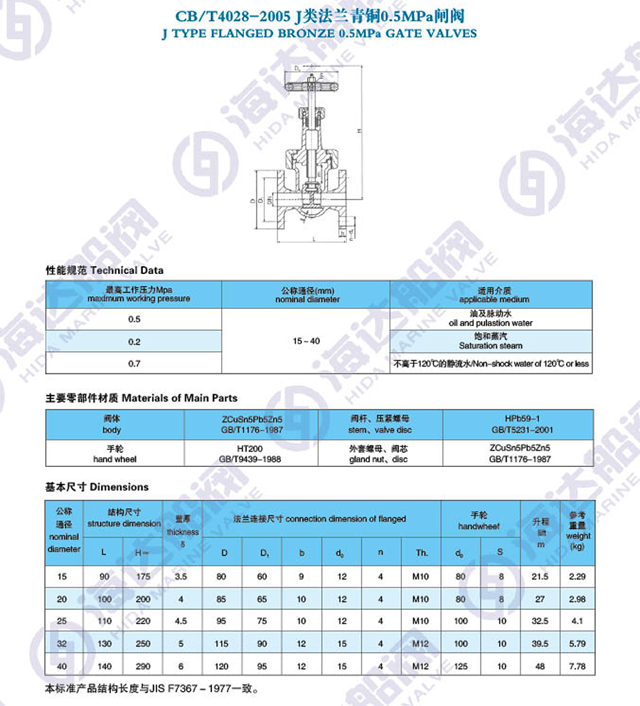 江苏海达船用阀业有限公司