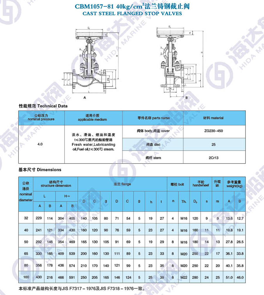 江苏海达船用阀业有限公司