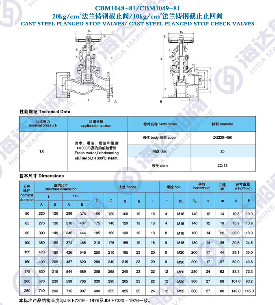 江苏海达船用阀业有限公司