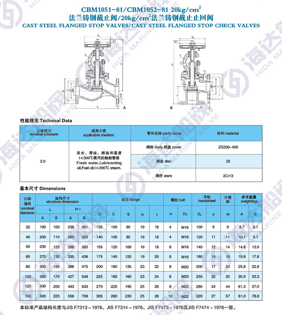 江苏海达船用阀业有限公司