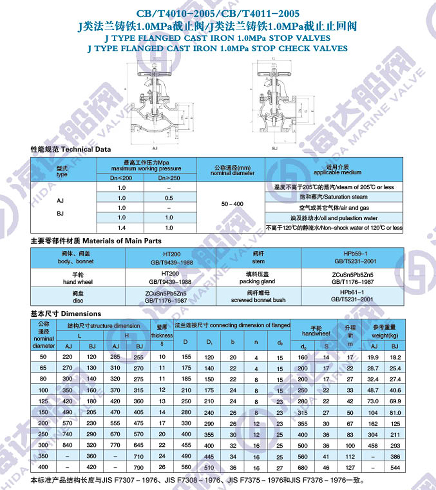 江苏海达船用阀业有限公司