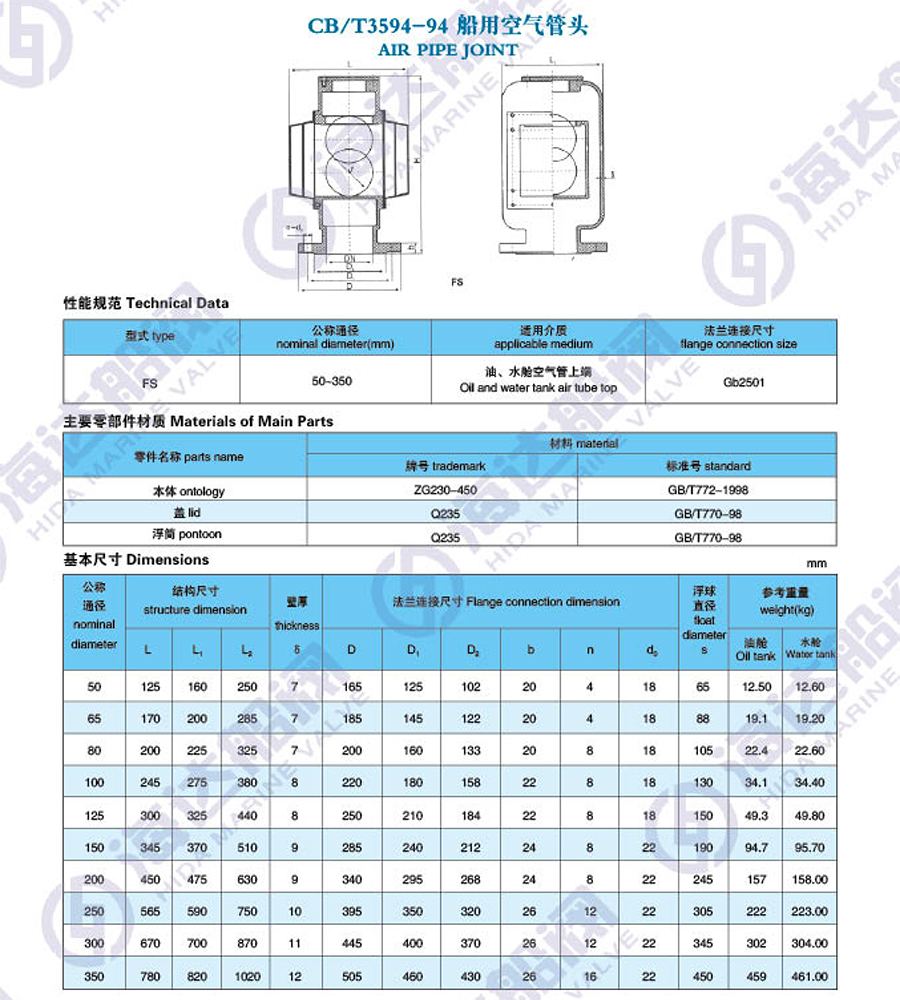 江苏海达船用阀业有限公司