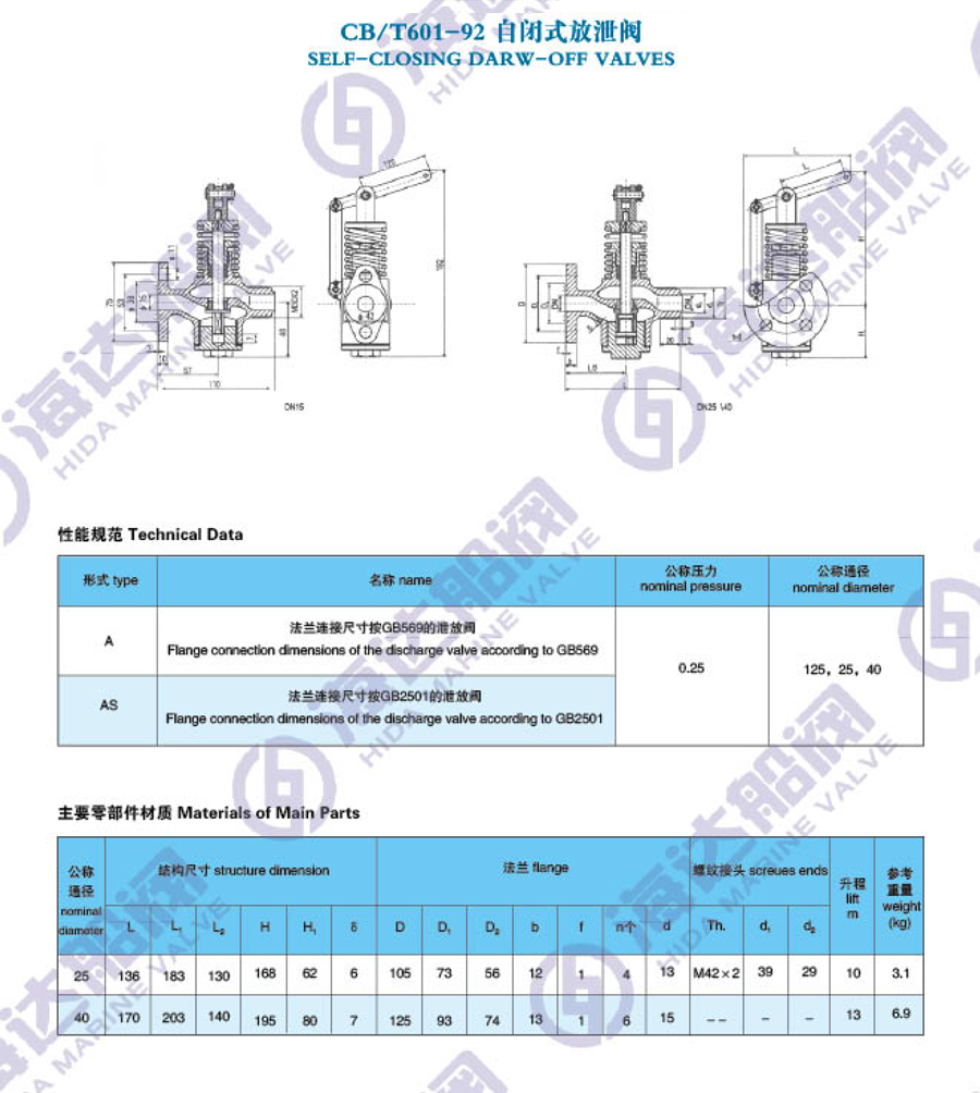 江苏海达船用阀业有限公司