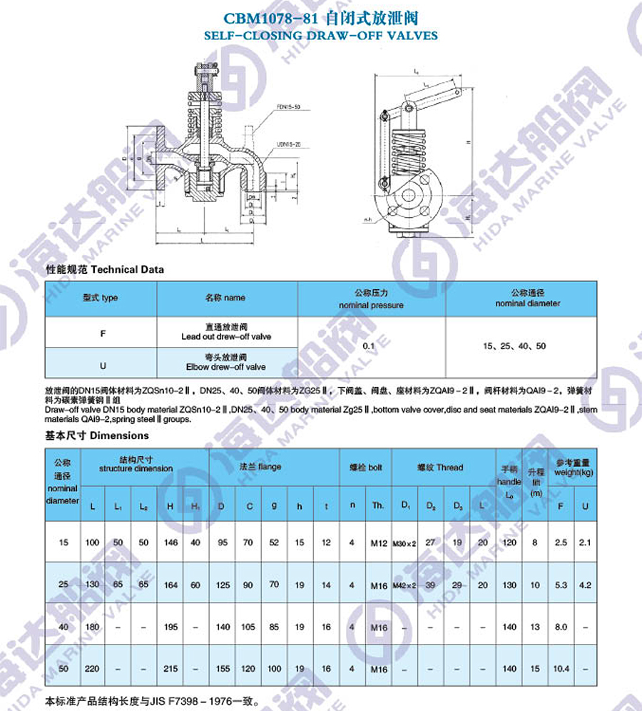 江苏海达船用阀业有限公司