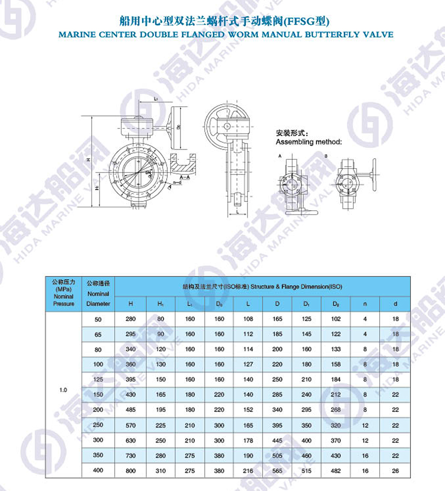 江苏海达船用阀业有限公司