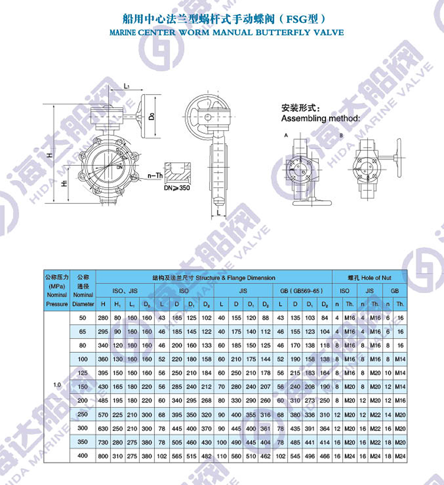 江苏海达船用阀业有限公司