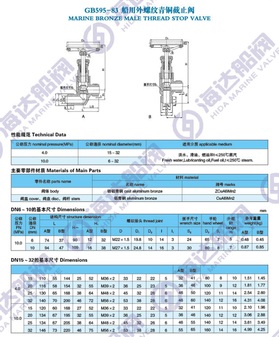 江苏海达船用阀业有限公司