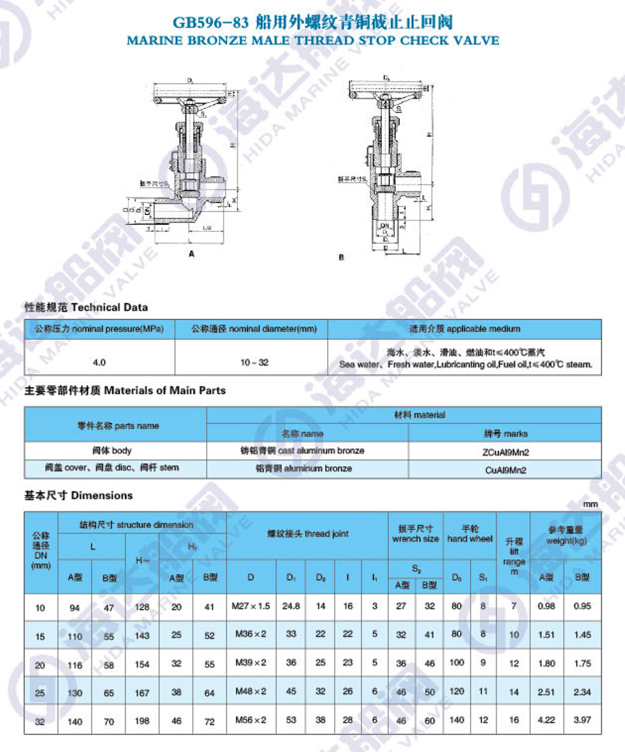 江苏海达船用阀业有限公司