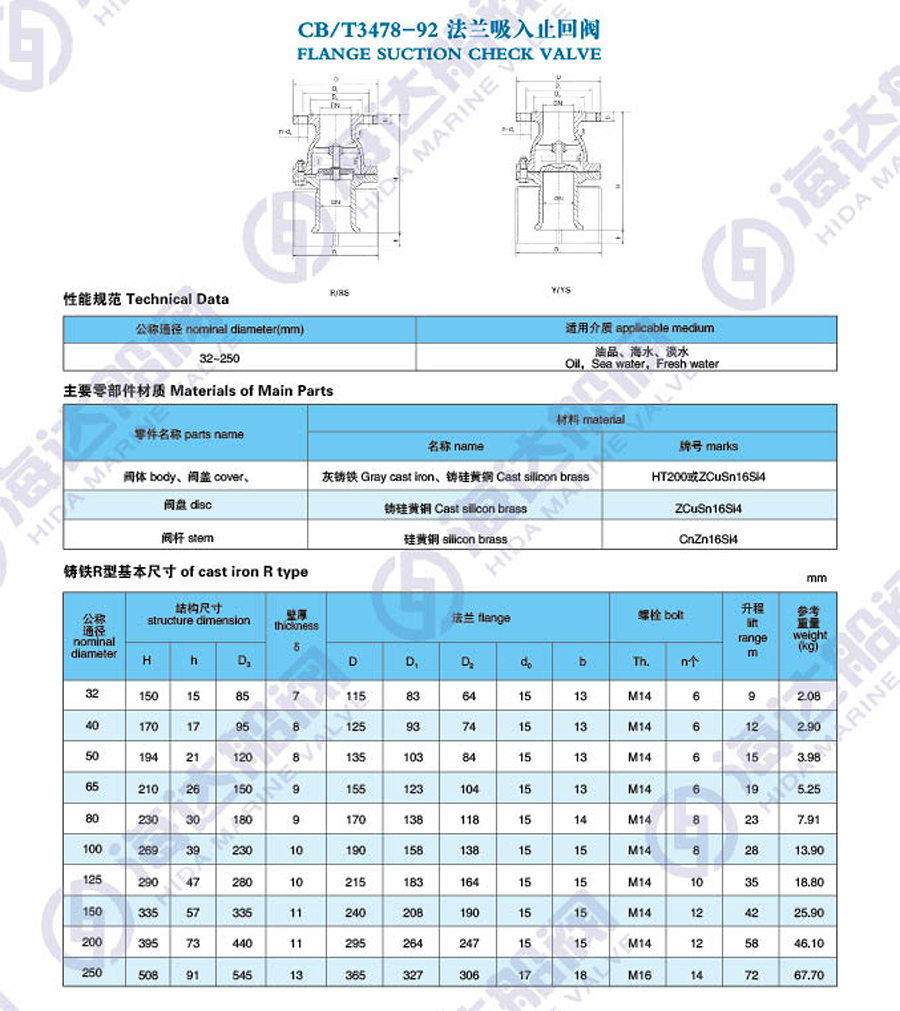 江苏海达船用阀业有限公司