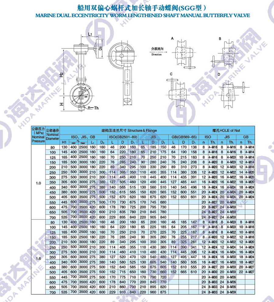江苏海达船用阀业有限公司