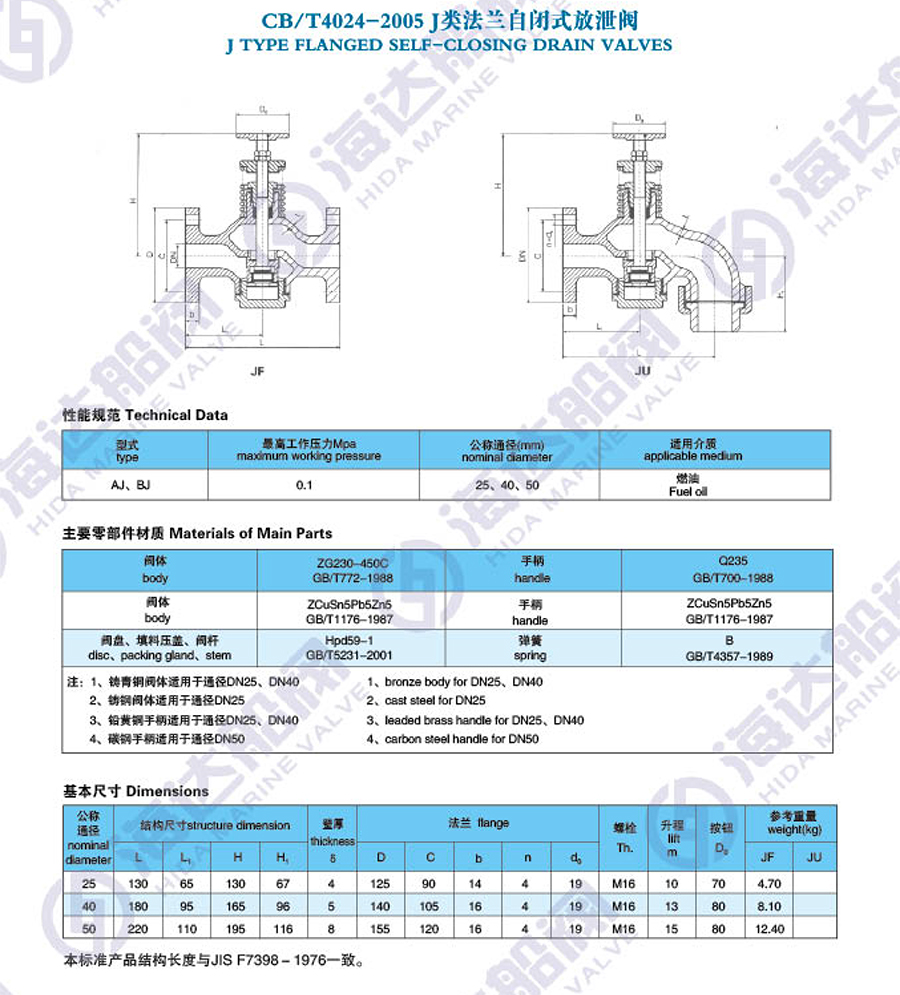 江苏海达船用阀业有限公司