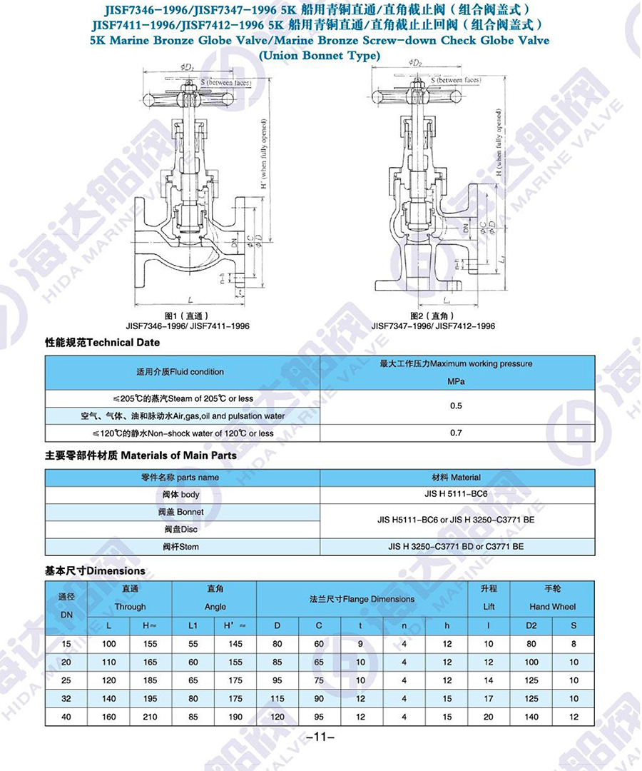 江苏海达船用阀业有限公司