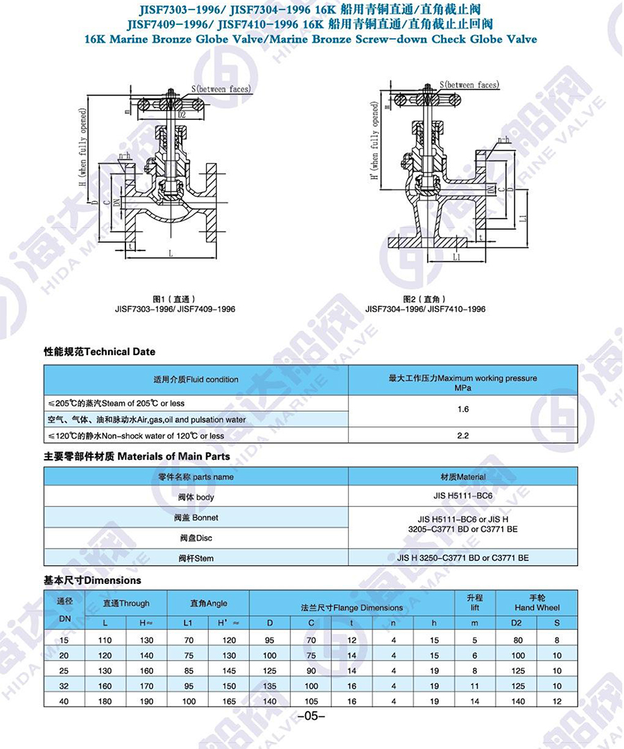 江苏海达船用阀业有限公司