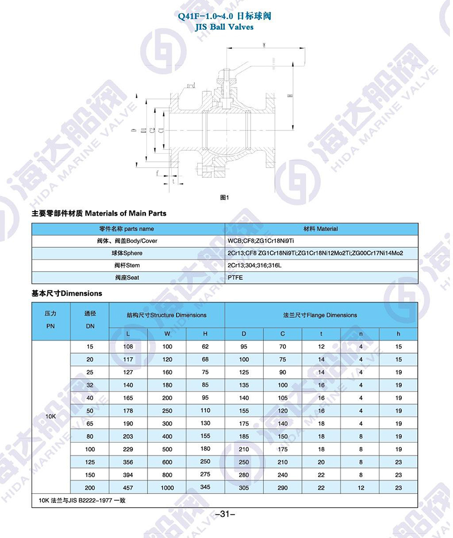 江苏海达船用阀业有限公司