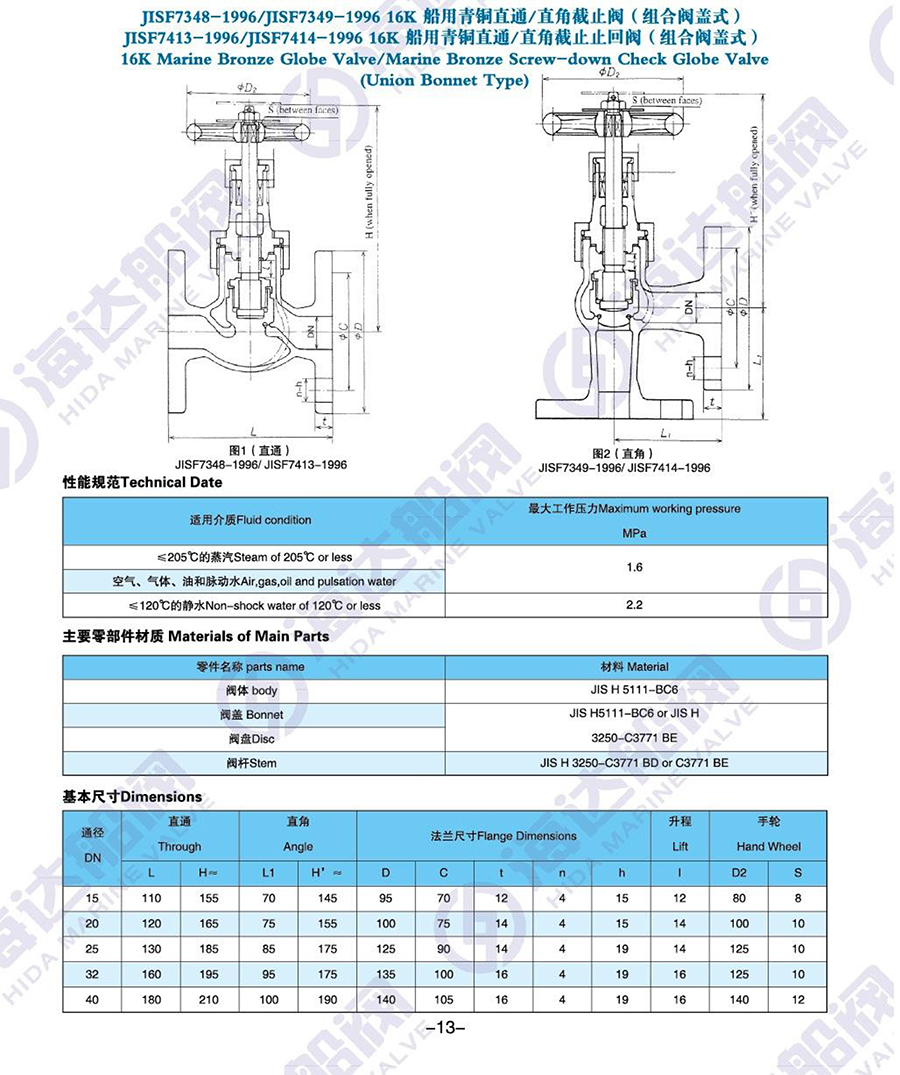 江苏海达船用阀业有限公司