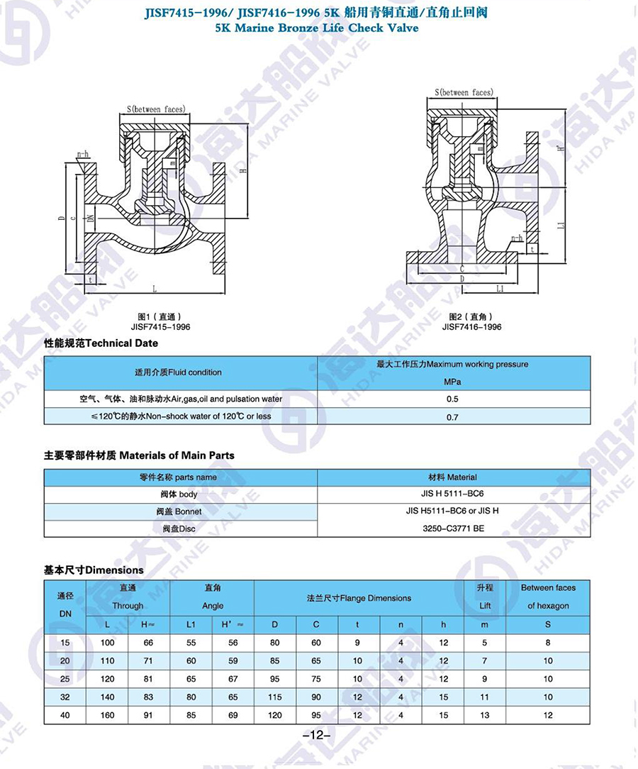 江苏海达船用阀业有限公司