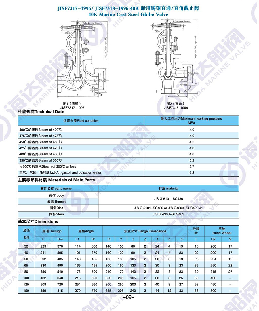 江苏海达船用阀业有限公司